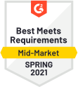 Best Meets Requirements Mm Spring 2021