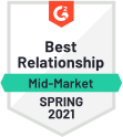 Best Relationship Mm Spring 2021