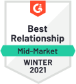 Best Relationship Mm Winter 2021