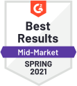 Best Results Mm Spring 2021