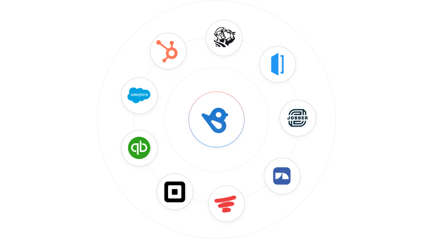 Keep your favorite apps with Birdeye Integrations