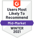 Users Most Likely To Rec Mm Winter 2021